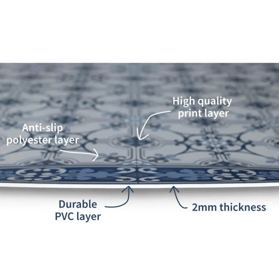 Adama Jacobean Vinyl Rug in Blue - Home Smith