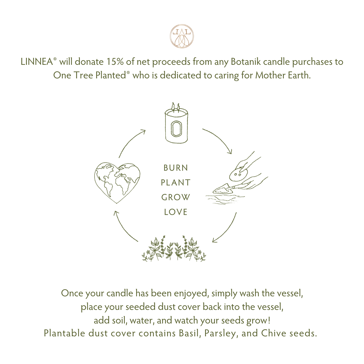 Linnea scented summer candle in crushed mint with plantable dust cover at Home Smith