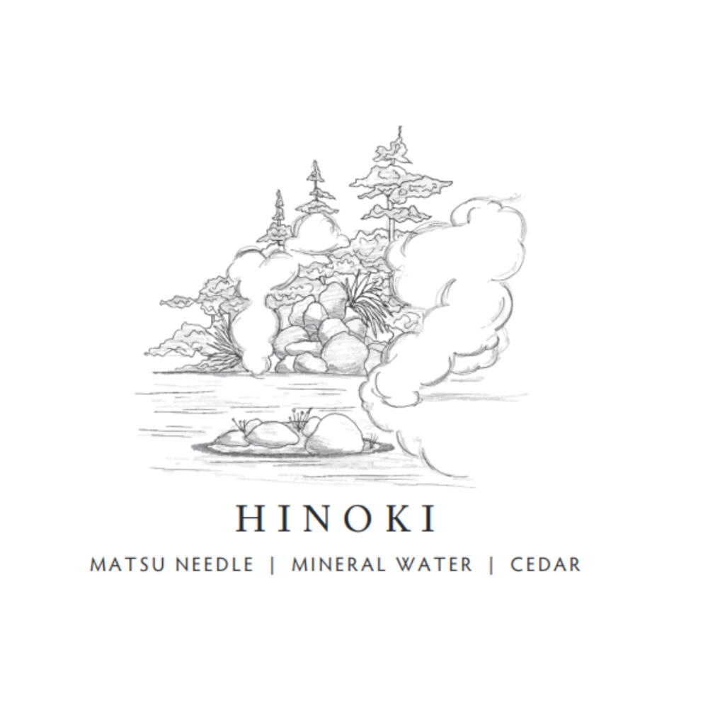 Hinoki Scented Soy Candle Scent Notes at Home Smith