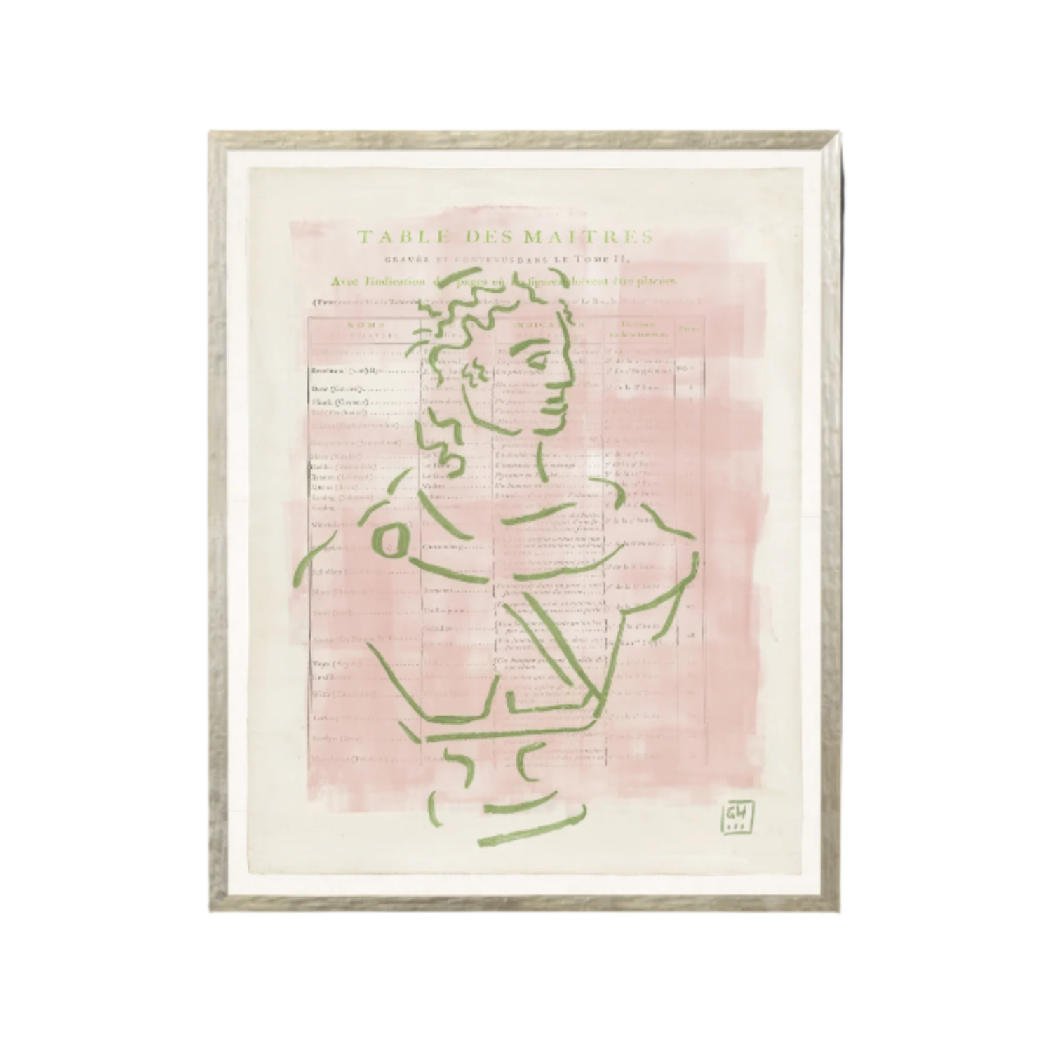 Parisienne Page I Colour at Home Smith