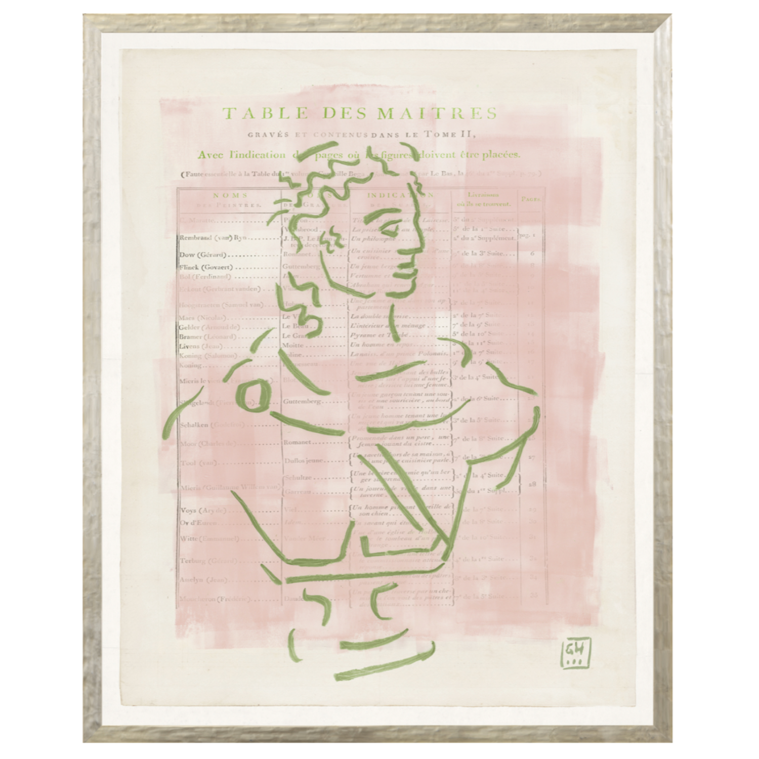 Parisienne Page I in pink and green from Celadon Art at Home Smith