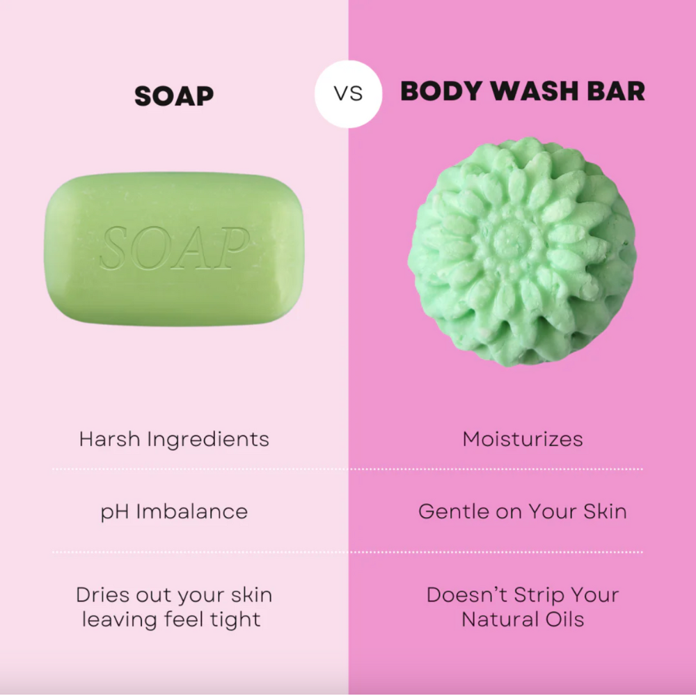 Soap Free Body Wash Bar at Home Smith