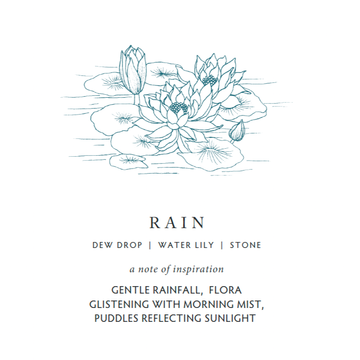 Linnea Scented Candle in Rain Scent Notes and Inspiration at Home SMith