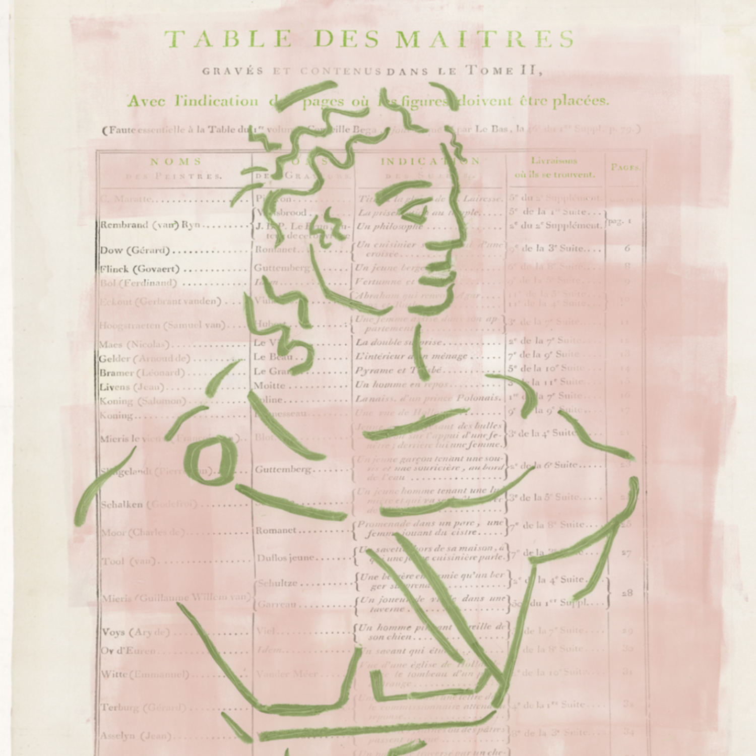 Parisienne Page II, art encadré