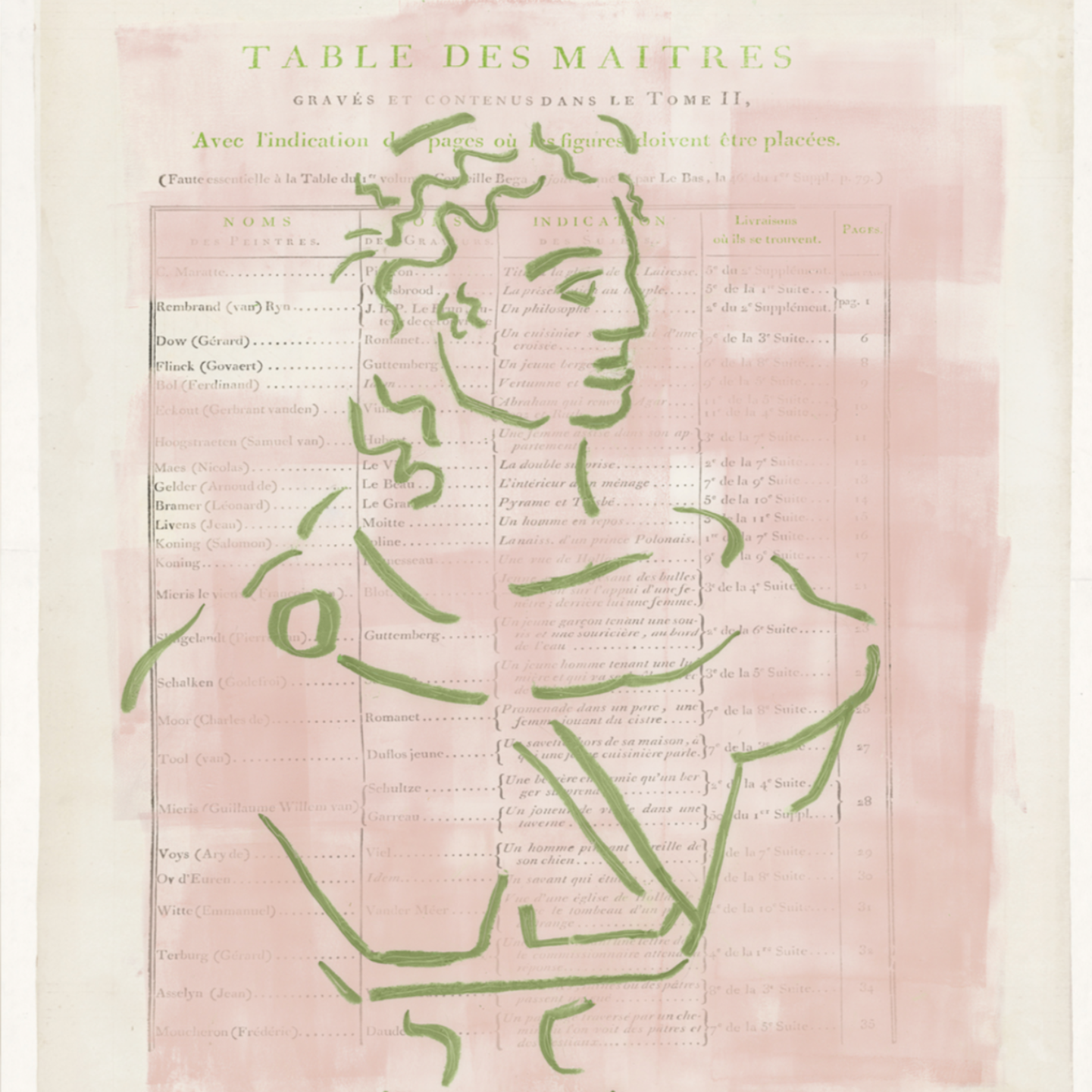 Parisienne Page I in pink and green at Home Smith 